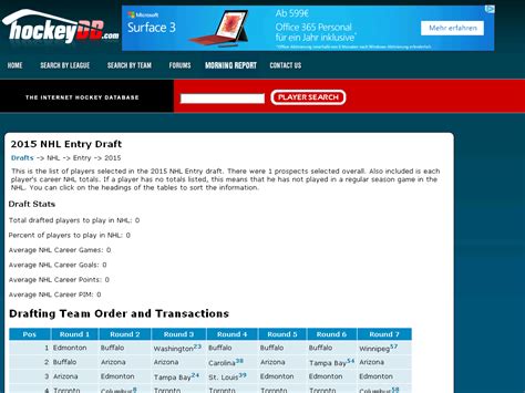 2015 NHL Entry Draft Picks at hockeydb.com.